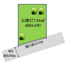 左京区下鴨西半木町の宅地の画像