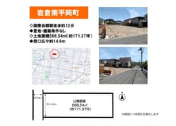 岩倉南平岡町の宅地の画像