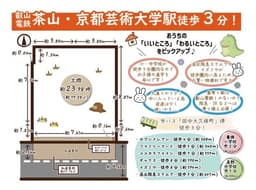 左京区田中古川町の宅地の画像